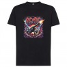 ACDC