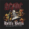 ACDC